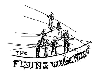 THE FLYING WALLENDAS