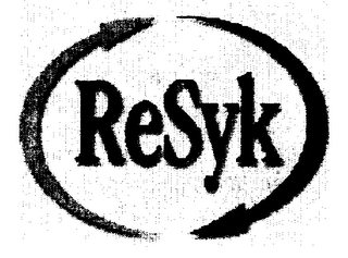 RESYK