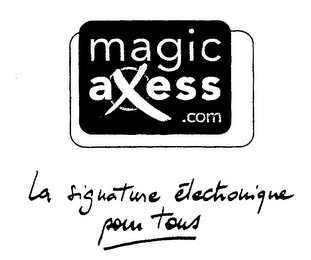 MAGIC AXESS.COM LA SIGNATURE ELECTRONIQUE POUR TOUS