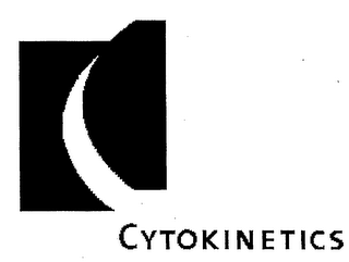 CYTOKINETICS