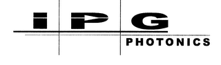 IPG PHOTONICS