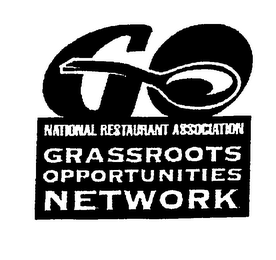 GO NATIONAL RESTAURANT ASSOCIATION GRASSROOTS OPPORTUNITIES NETWORK