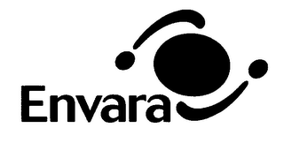 ENVARA