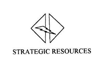 STRATEGIC RESOURCES