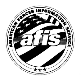 AFIS AMERICAN FORCES INFORMATION SERVICE