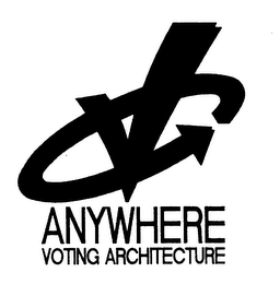 ANYWHERE VOTING ARCHITECTURE