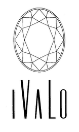 IVALO