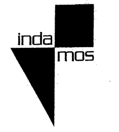 INDAMOS