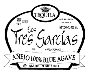 LOS TRES GARCIAS DE ARANDAS