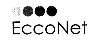 ECCONET