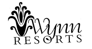 WYNN RESORTS