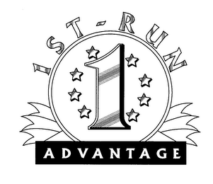 1ST-RUN ADVANTAGE