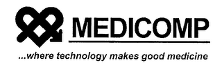 MEDICOMP ...WHERE TECHNOLOGY MAKES GOOD MEDICINE