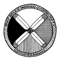 BAY MILLS INDIAN COMMUNITY GNOOZHEKAANING