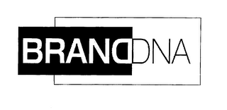 BRANDDNA