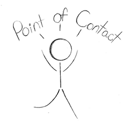 POINT OF CONTACT