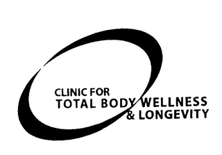 CLINIC FOR TOTAL BODY WELLNESS & LONGEVITY