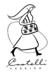 CASTELLI FABRICA