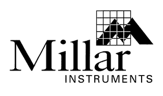 M MILLAR INSTRUMENTS