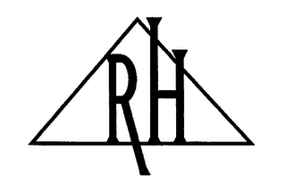 RH