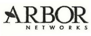 ARBOR NETWORKS