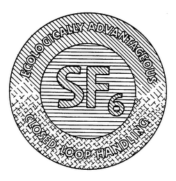 ECOLOGICALLY ADVANTAGEOUS SF6 CLOSED LOOP HANDLING