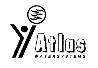 ATLAS WATERSYSTEMS