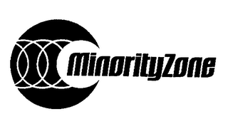 MINORITYZONE