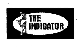 THE INDICATOR