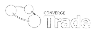 CONVERGE TRADE