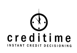 CREDITIME INSTANT CREDIT DECISIONING