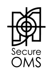 SECURE OMS