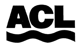 ACL