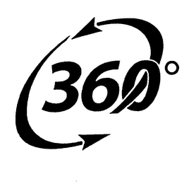 360