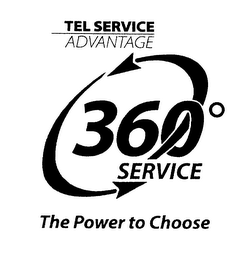 TEL SERVICE ADVANTAGE 360° SERVICE THE POWER TO CHOOSE