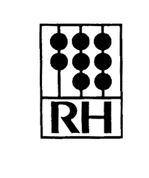 RH