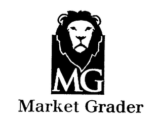 MG MARKET GRADER