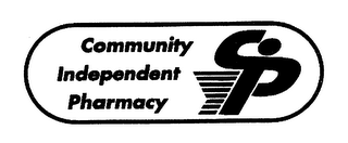 COMMUNITY INDEPENDENT PHARMACY CIP