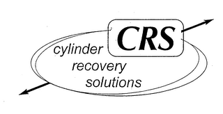 CYLINDER RECOVERY SOLUTIONS CRS