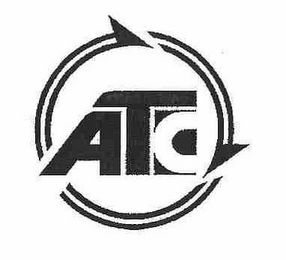 ATC