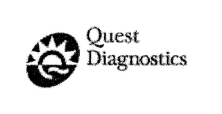 QUEST DIAGNOSTICS