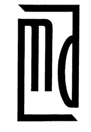 MD