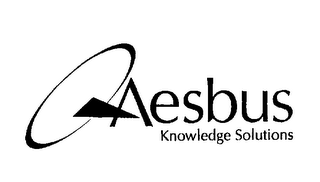 AESBUS KNOWLEDGE SOLUTIONS