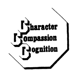 CHARACTER COMPASSION COGNITION