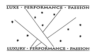 LUXE PERFORMANCE PASSION LUXURY PERFORMANCE PASSION