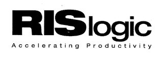 RISLOGIC ACCELERATING PRODUCTIVITY