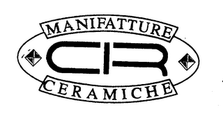 CIR MANIFATTURE CERAMICHE