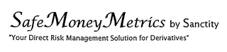 SAFE MONEY METRICS BY SANCTITY "YOUR DIRECT RISK MANAGEMENT SOLUTION FOR DERIVATIVES"