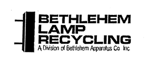 BETHLEHEM LAMP RECYCLING A DIVISION OF BETHLEHEM APPARATUS CO., INC.