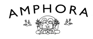 AMPHORA